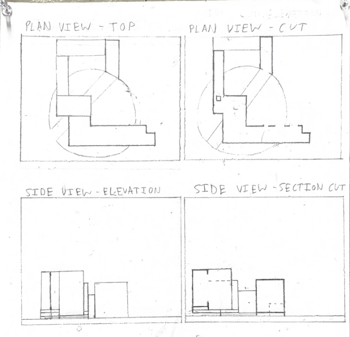 Week3 views