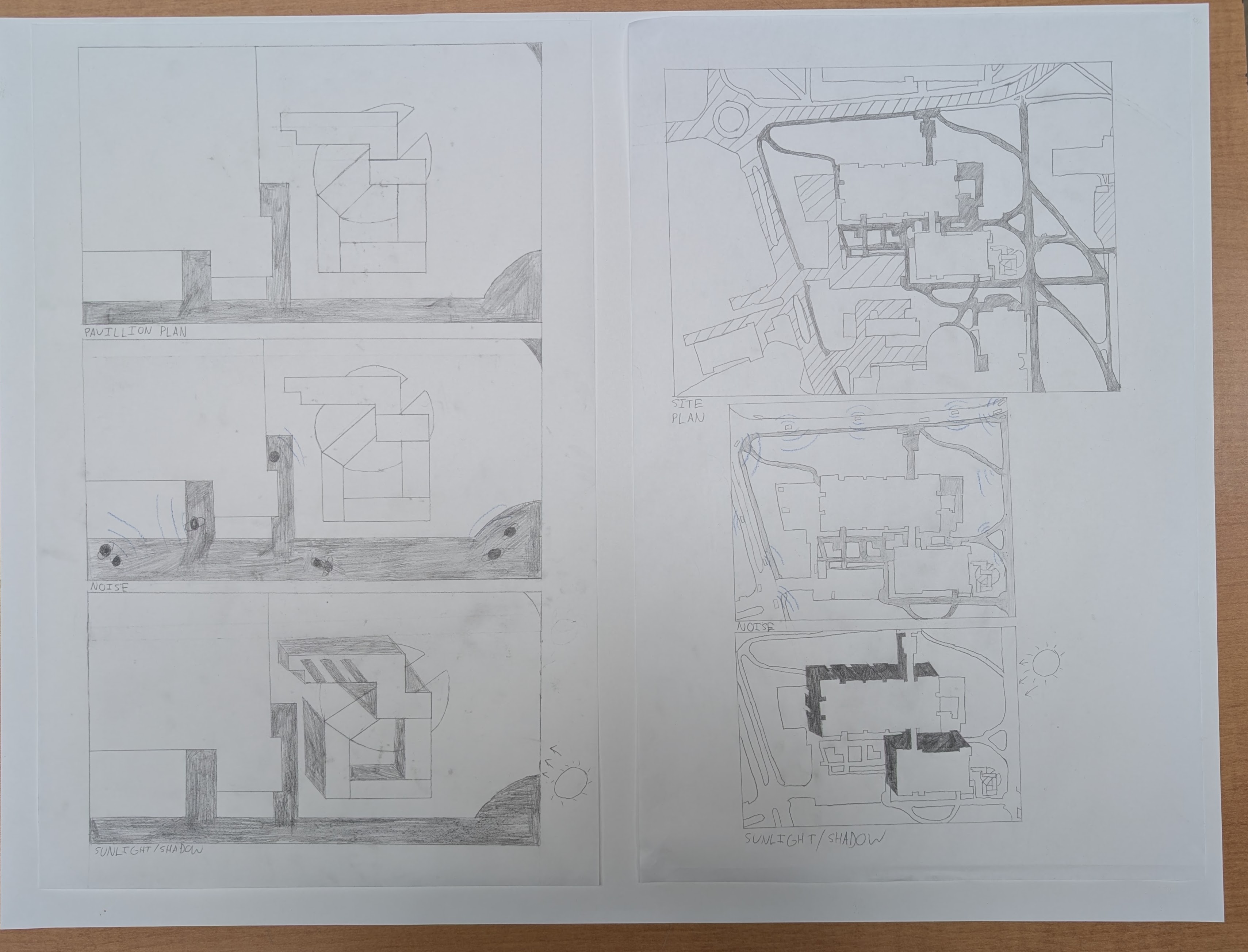 Week3siteplan